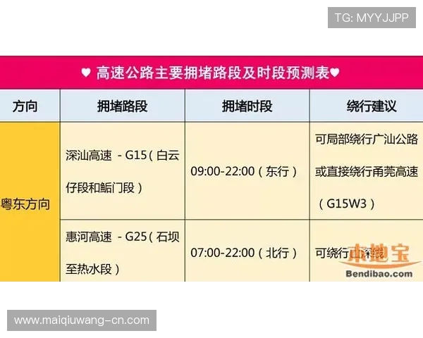 波胆冷门怎么预测避坑指南极速提现防骗